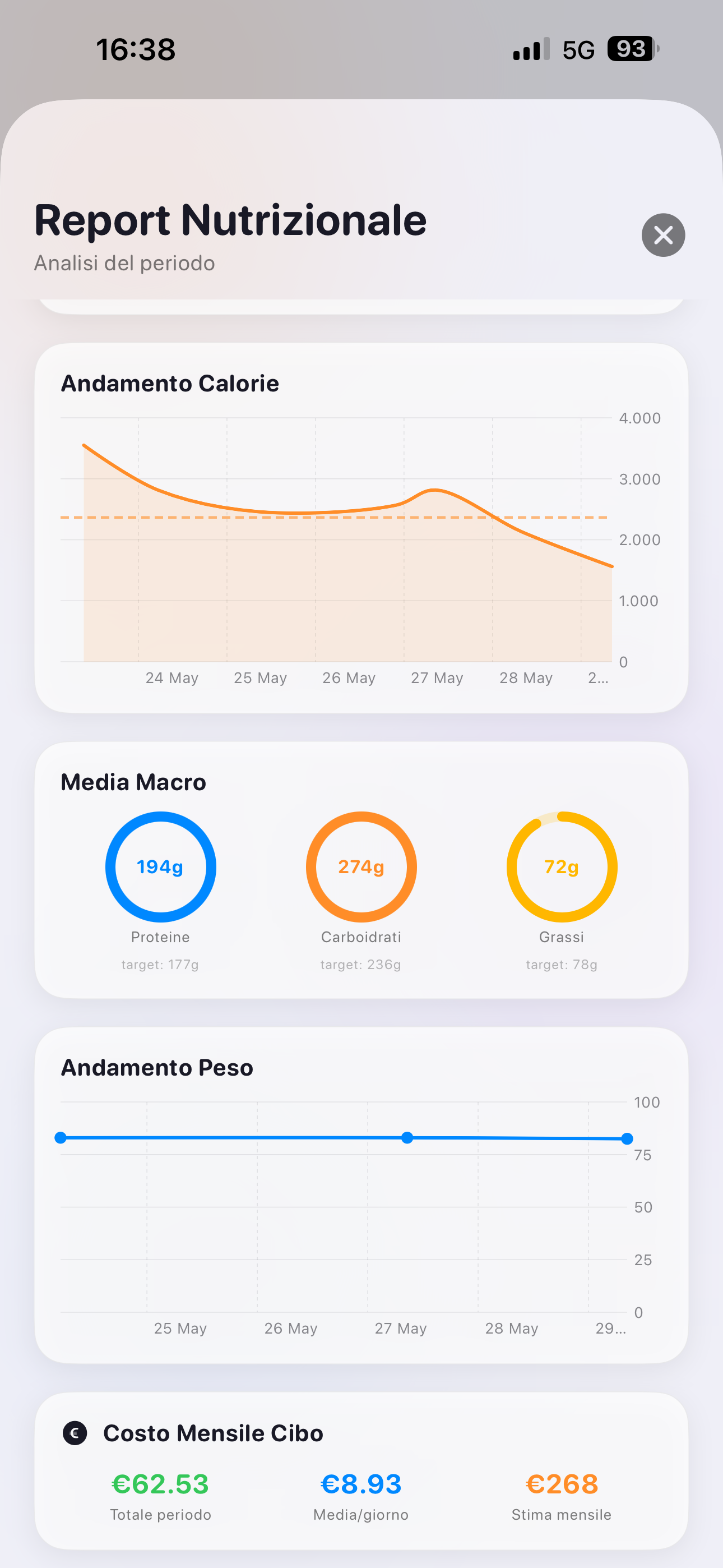 NutriTrack — Calorie & Spesa