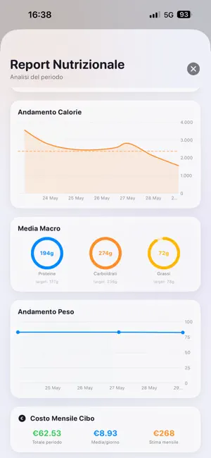 Forko — Calories & Groceries screenshot 4