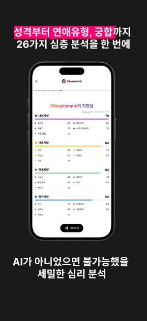 ingan.ai : AI 심리분석, 심리상담, 고민상담 iPhone screenshot 3