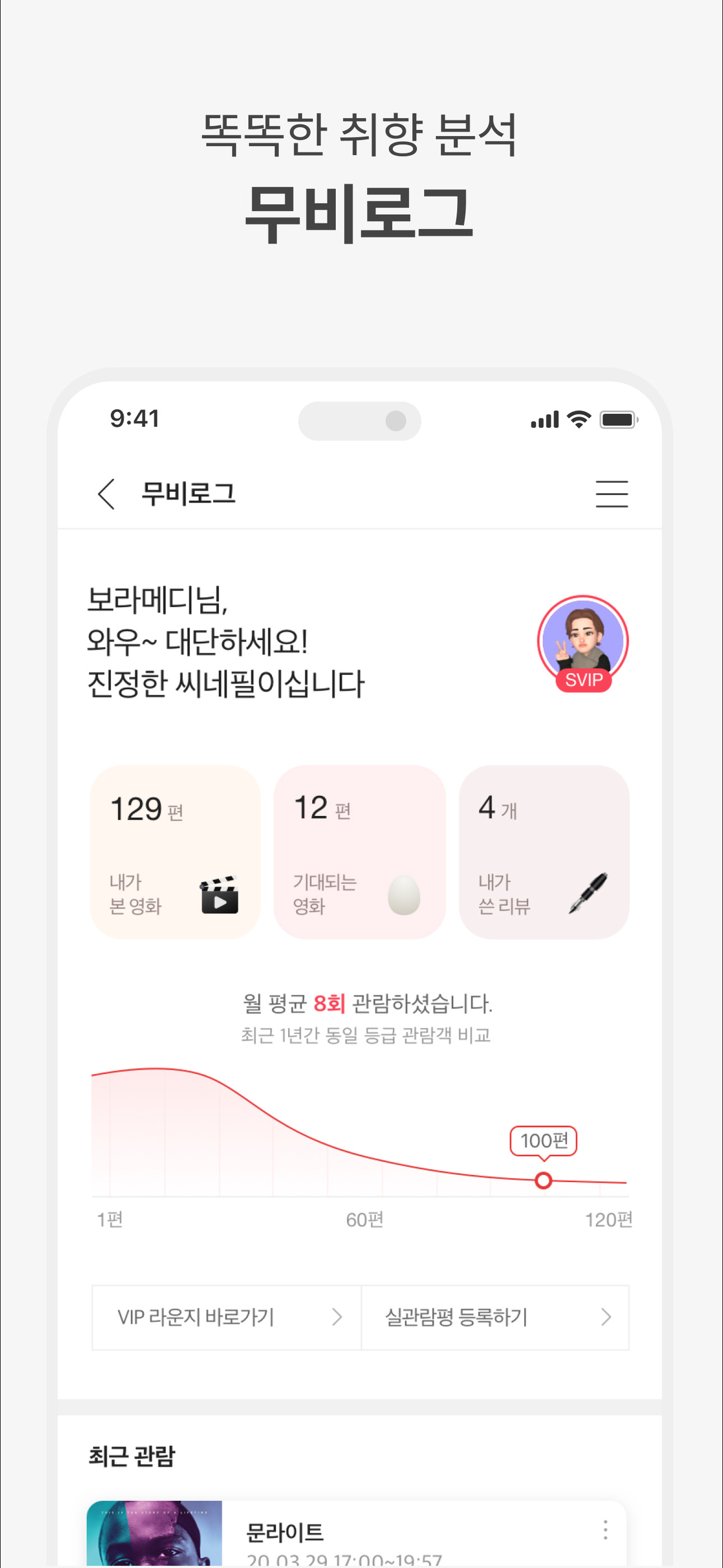 CGV