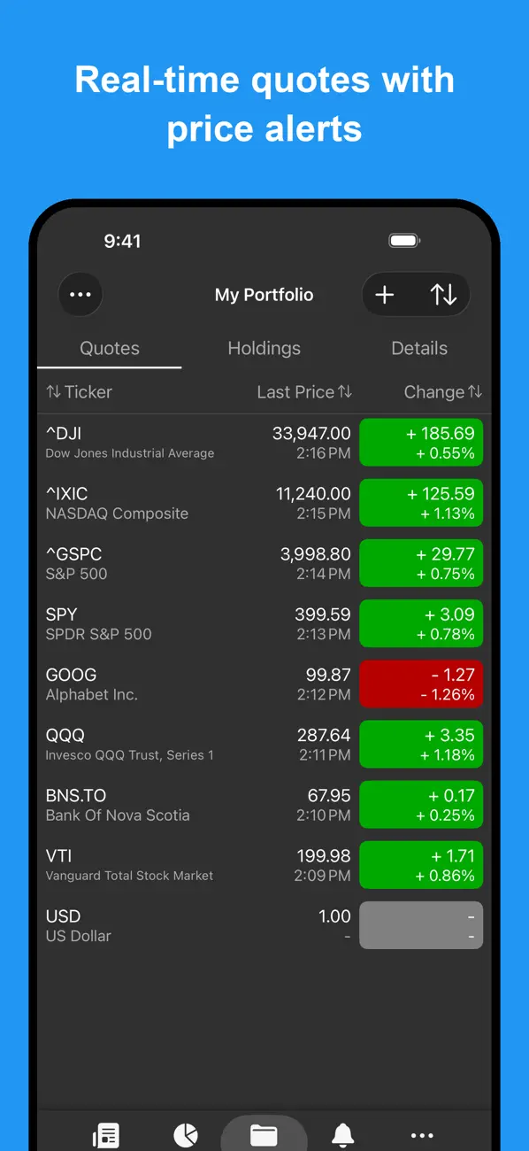 Screenshot #1 pour My Stocks Portfolio & Market