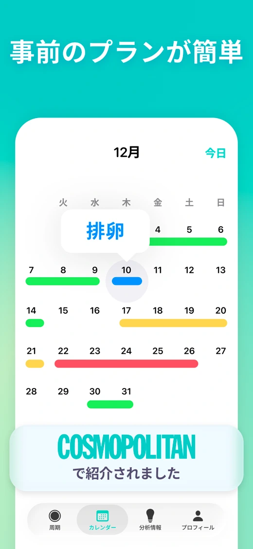 Cycles: Period & Cycle Tracker screenshot 2
