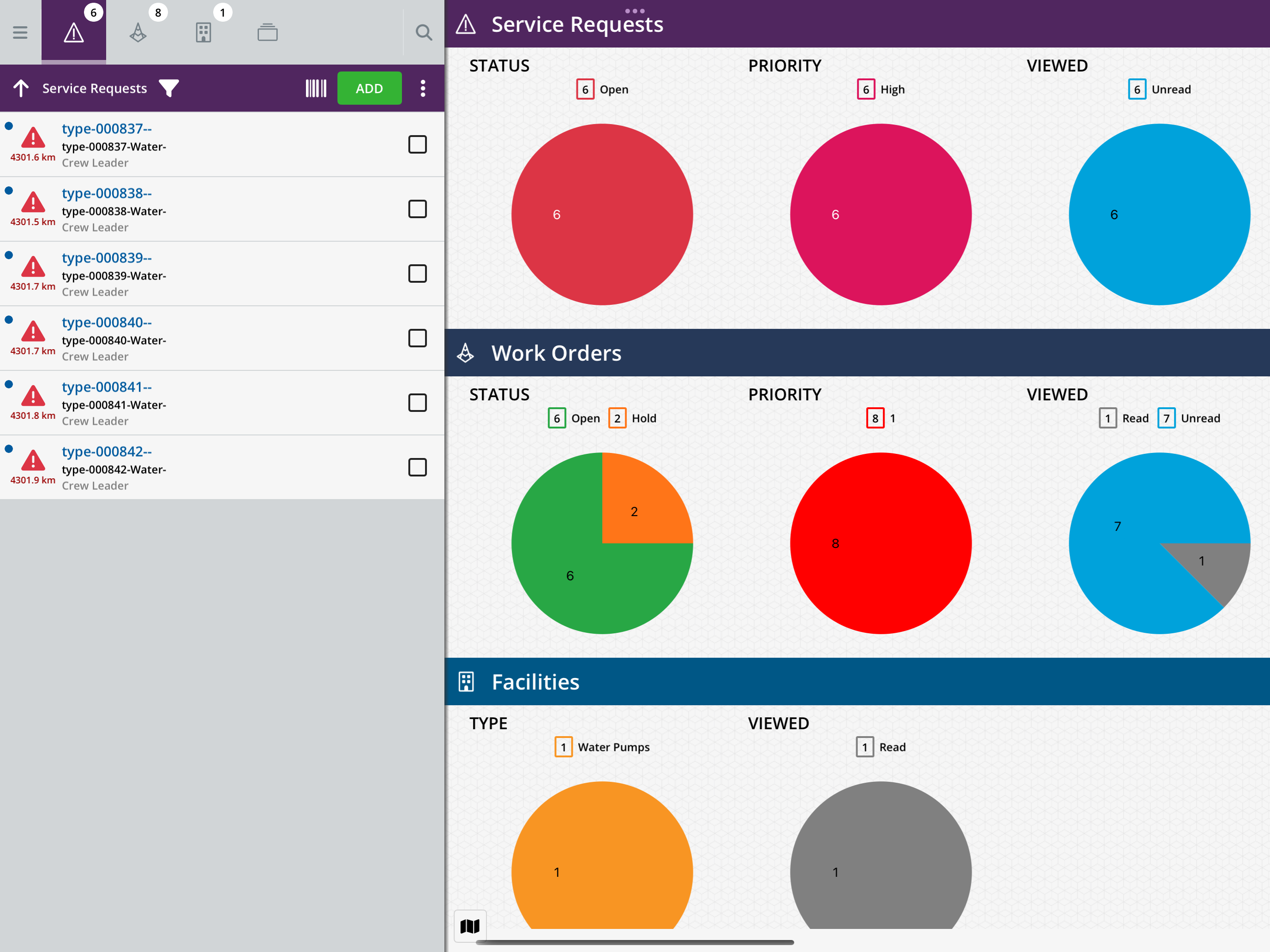 VUEWorks: WorkforceVUE