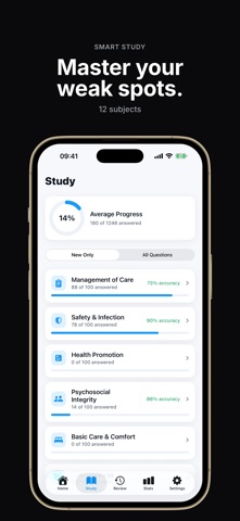 NCLEX RN Prep 2026: Nursing iPhone screenshot