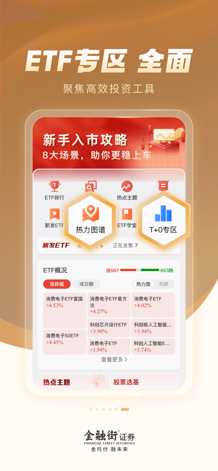金融街证券-开户炒股票基金行情 screenshot 5