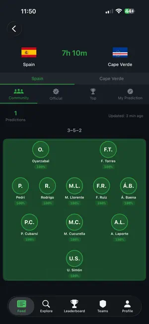LineupIQ: Lineup Predictor screenshot 1