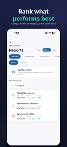 ProfitOrNo: Profit Tracker screenshot