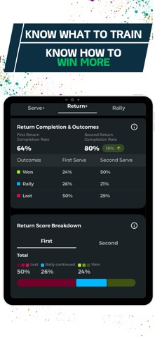 PureTennis screenshot