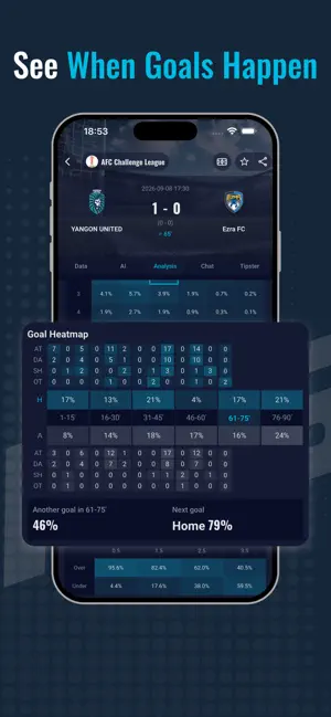 Moltips - Soccer AI Analysis screenshot 4