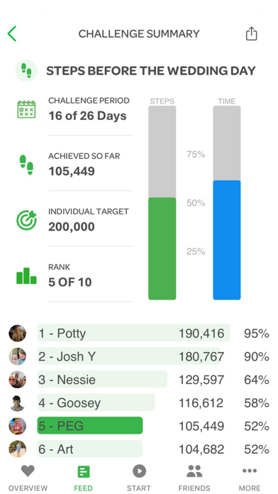 REVOOLA Screenshot