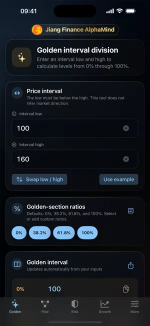 Golden Ratio Investing Tools screenshot 1