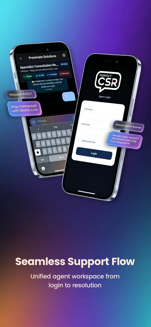 #4. PerfectCSR (iOS) Göre: Waqas Arshad