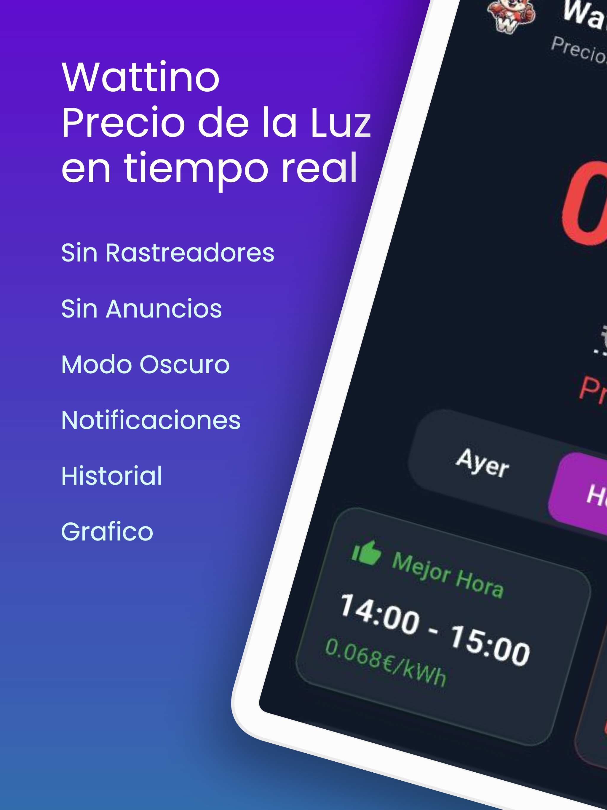 Wattino - Precio de la luz