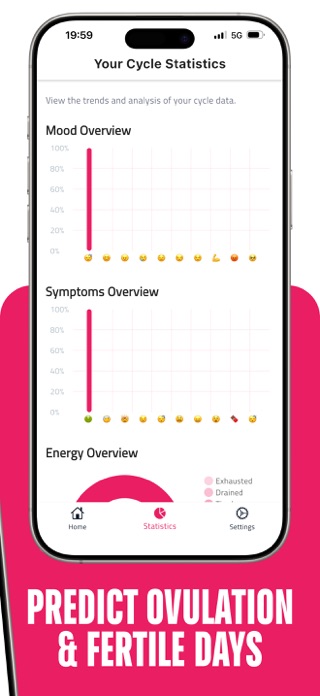 Flow: Period & Ovulation Screenshot 4 of 7