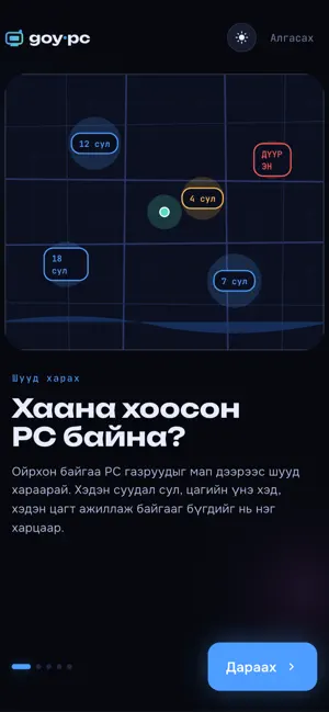 Goy.PC screenshot 1