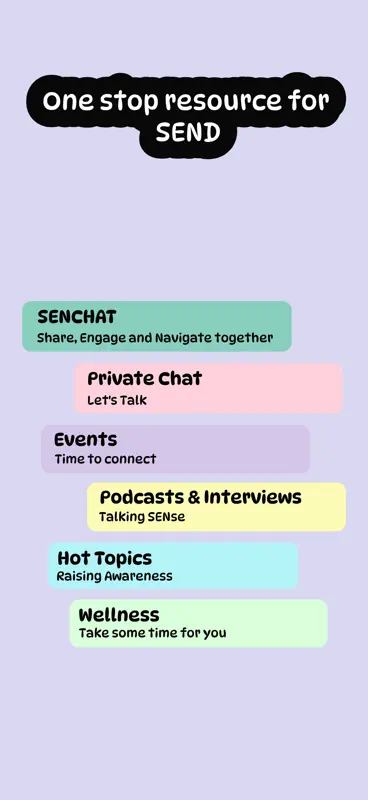 SEN2gether screenshot 1 of 5