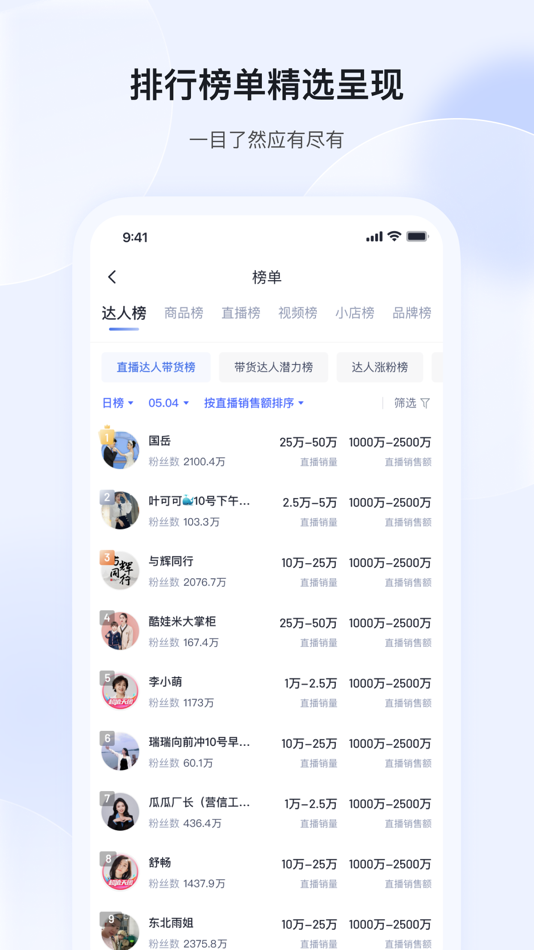 #5. 考古加-直播短视频电商选品数据 (iOS) 由: 考古加
