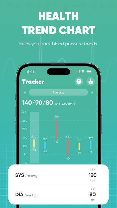 Blood Pressure -health monitor Screenshot