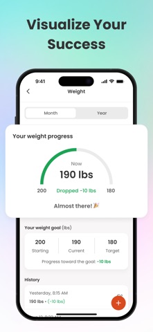 MyBody: Health & Weight Loss iPhone screenshot