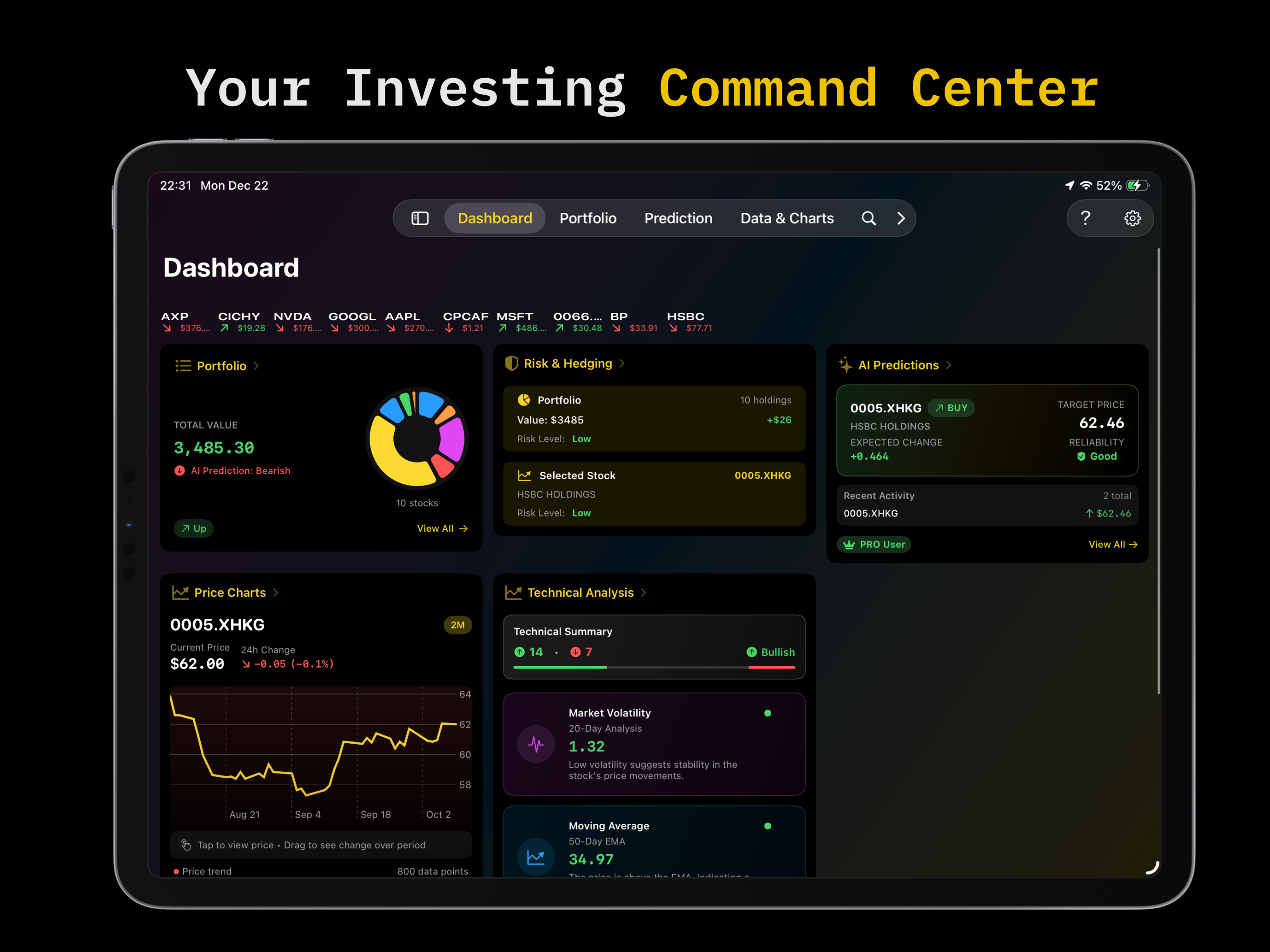 TradingGenie - AI predictions