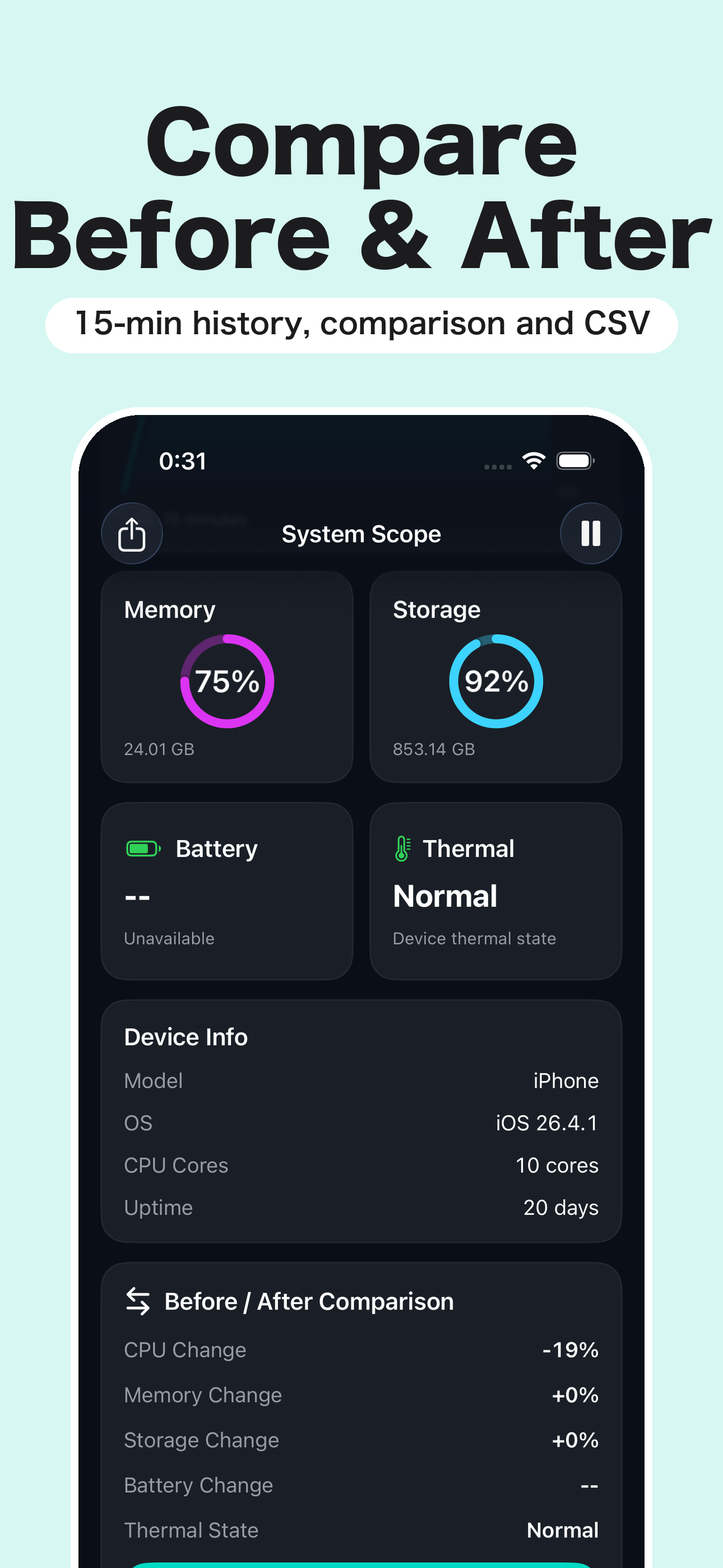 System Scope: CPU & Memory screenshot 3
