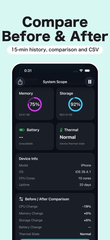 System Scope: CPU & Memory Screenshot 3 of 3