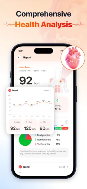 HealthPro: Blood Sugar screenshot 3