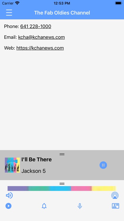 Fabulous 1580 & 103.3