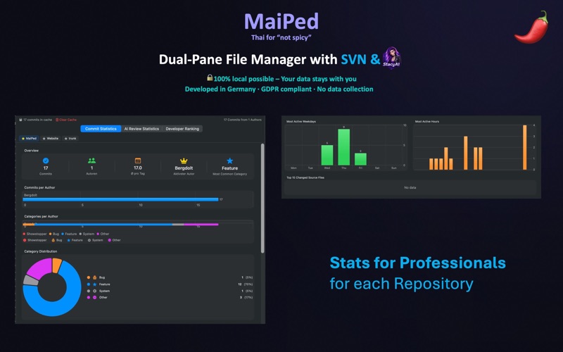 MaiPed screenshot