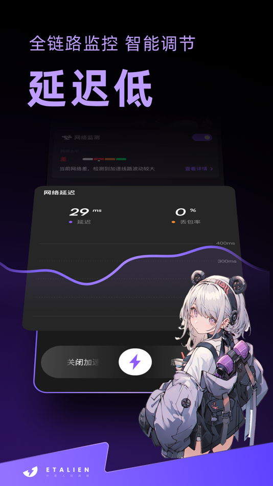 #4. 外星人加速器-无会员加速器 (iOS) De: XingYuZhou (Shanghai) Intelligent Technology Co., Ltd.