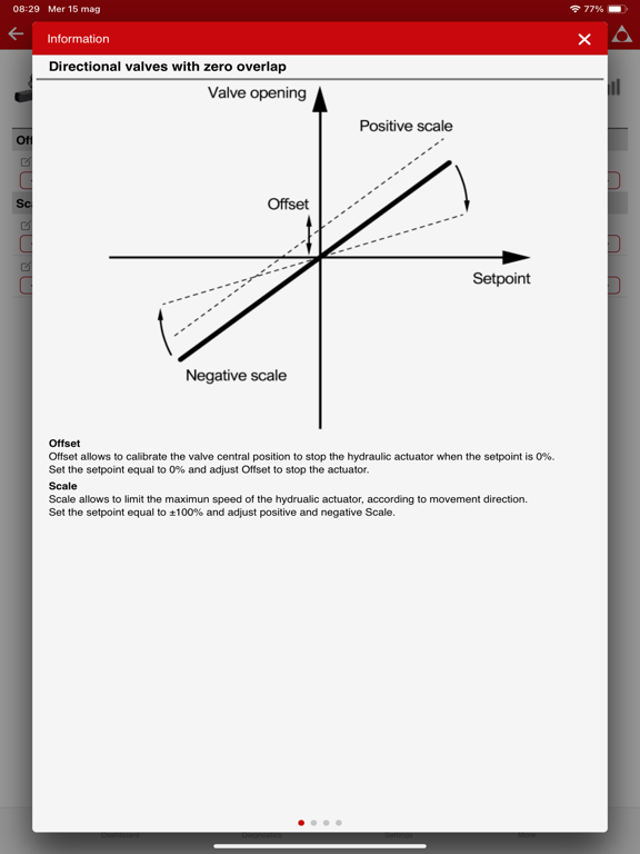 Atos CONNECT iPad screenshot 5 - Productivity app