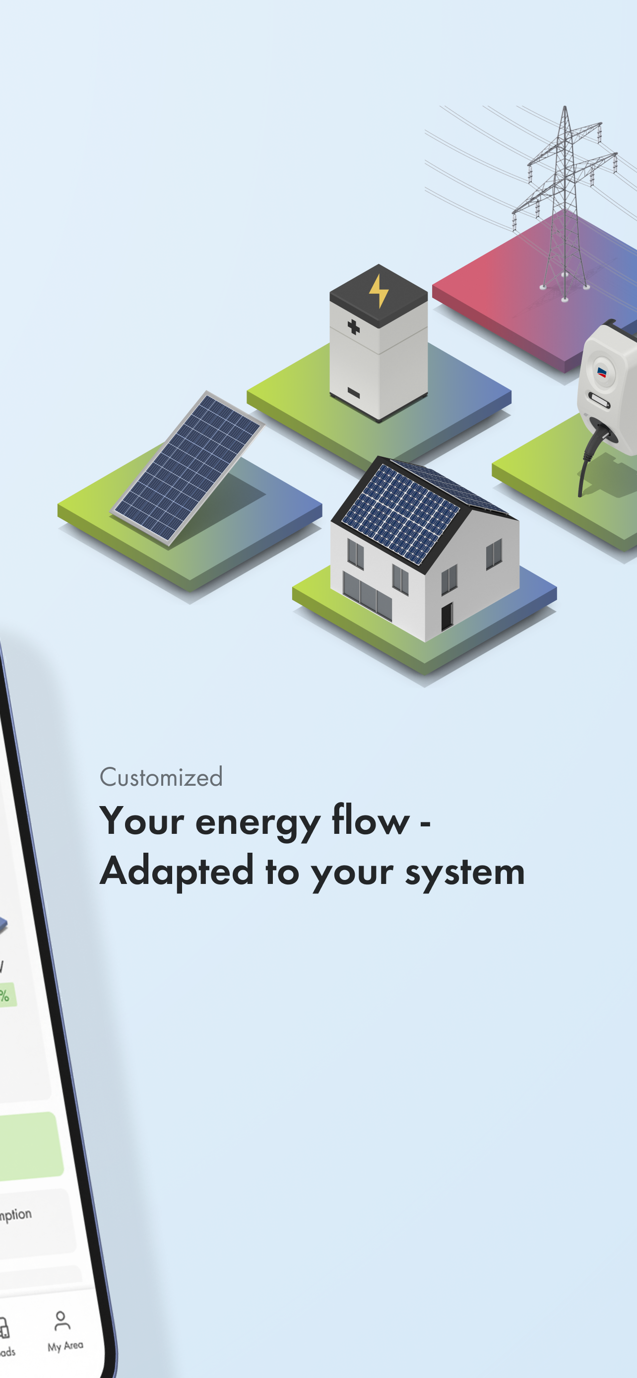 SMA Energy
