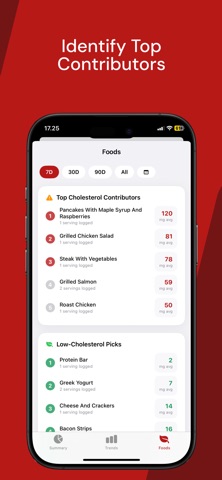 Cholesterol Tracker ◦ Cholio iPhone screenshot