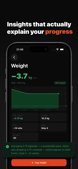 Body Progress: Measurements screenshot 3