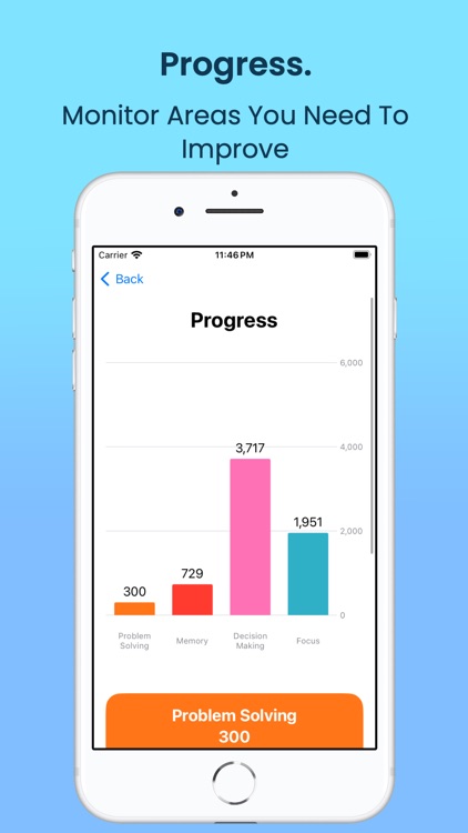 IntelliBoost AI Brain Training screenshot-4