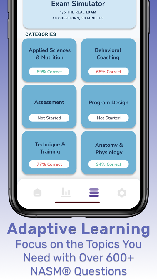 #3. NASM CPT Exam Prep Tests 2025 (iOS) Podle: EZ Test Prep