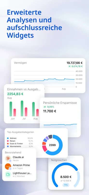Hootz - Budget & Dépenses screenshot 4 of 7