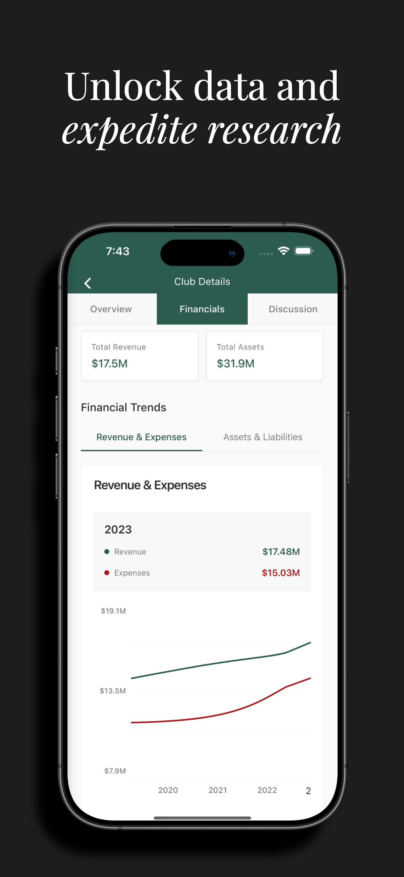 PrivateIQ
