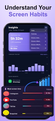 Screen Time Control: App Limit Screenshot 5 of 9