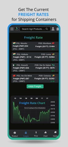 AgriGuru Online Screenshot 3 of 8