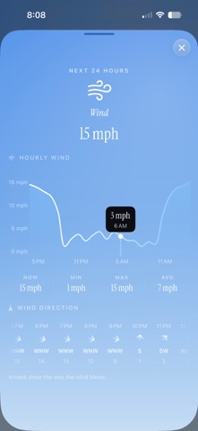 Haze, Beautiful Weather Screenshot 3 of 4