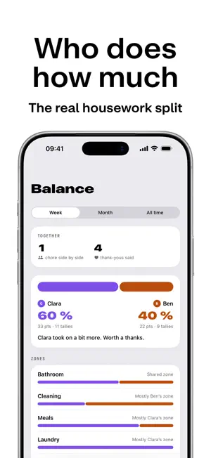 Chore Chart — TallyChores screenshot 1