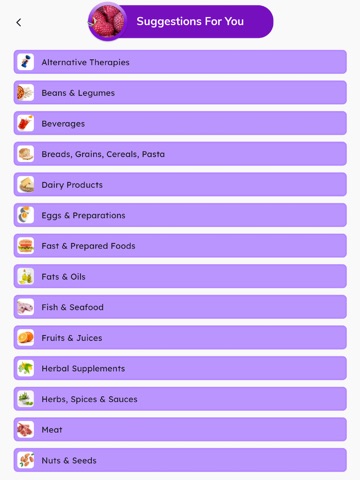 Diabetes - Type 2 iPad screenshot