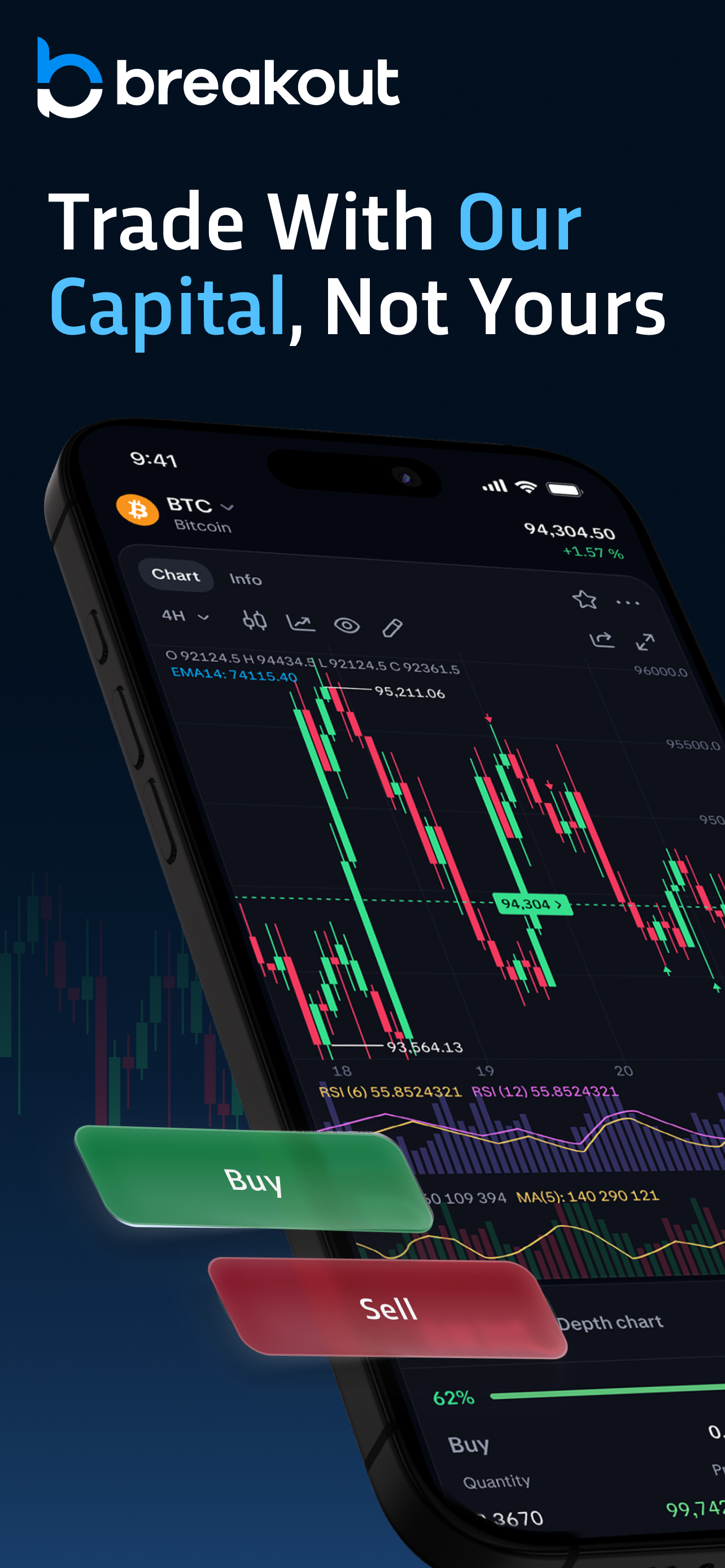 Breakout: Prop Firm & Trading