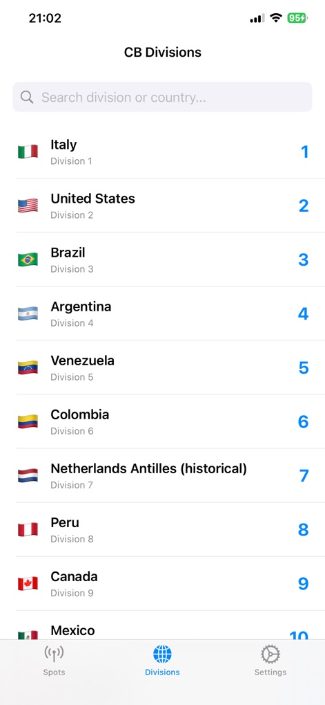 CB/HAM DX Cluster - Utilities App | MWM