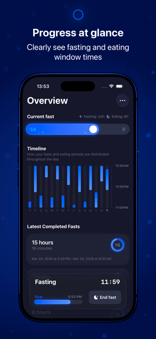 Intermittent Fasting Timer Lyn Screenshot 2 of 8