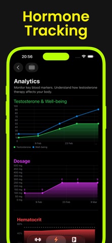 AndroTrack: GYM & TESTOSTERONE Screenshot 6 of 7