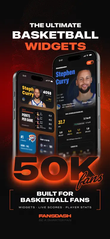 FansDash: Basketball Widgets screenshot 1 of 7