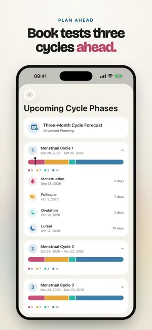 Cycle Care: Period Calendar screenshot 4