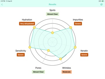 ChoiceDx Pro-Skin iPad screenshot